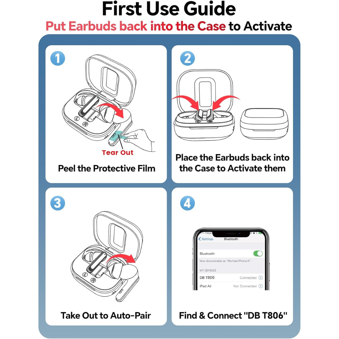 Auriculares Inalámbricos DBSONO Air Touch